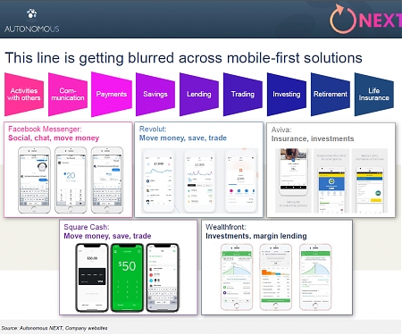 Paytech Frontier & Mixed Commerce