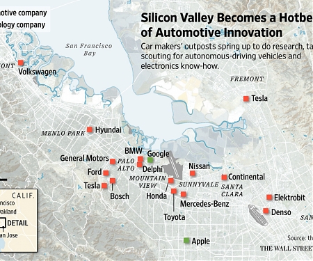 Silicon Valley Becomes a Hotbed of Automotive Innovation