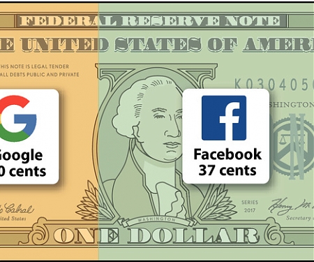 The Race Is On to Challenge Google-Facebook ‘Duopoly’ in Digital Advertising