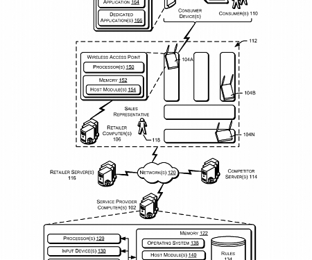 (Patent) Amazon Granted a Patent That Prevents In-Store Shoppers From Online Price Checking