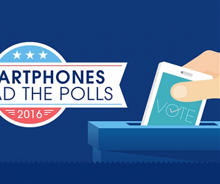 (Infographic) How Voters Are Consuming Political News on Mobile Devices