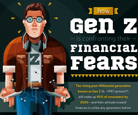 (Infographic) Why Gen Z is Approaching Money Differently Than Other Generations