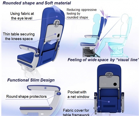 Toyota's Making Airline Seats That Can Adjust to Any Body Type