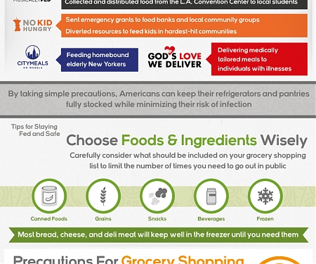 (Infographic) Healthy Eating Under Quarantine