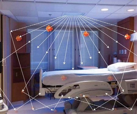 Indigo-Clean Is New Light Designed For Hospitals That Kills Bacteria