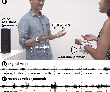 (Paper) Wearable Microphone Jamming