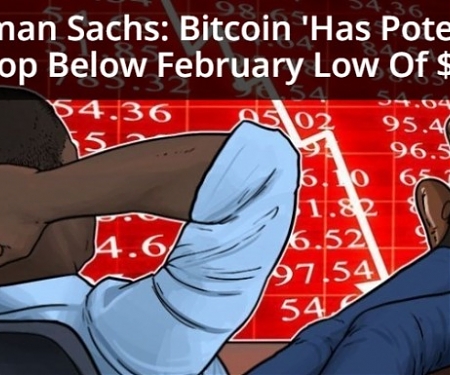 Goldman Sachs Warns : Risks are Rising That Bitcoin will Fall Through its February Lows