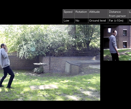 (Video) This Drone Reacts To Humans Like A Loyal Pet