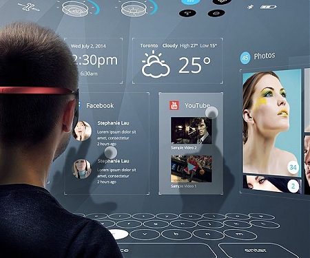 (Infographic) AR/VR Dealmakers invested over $800M in Q2 2017