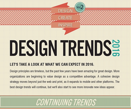 (Infographic) Design Trends 2016