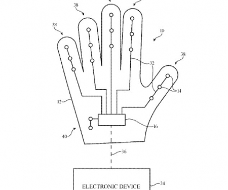 (Patent) Apple Invents Smart-Fabrics based Health-Glove that Monitors Blood Pressure