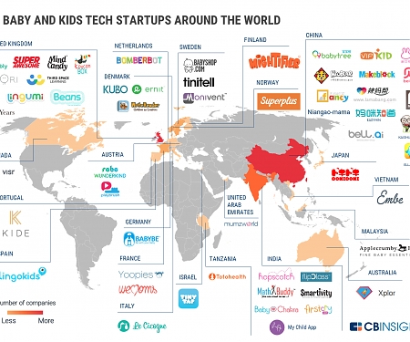 (Infographic) Kid Planet : 55+ Global Startups Focused On Babies & Children