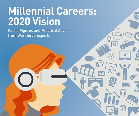 (PDF) Millennial Careers : 2020 Vision
