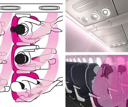 'Air Curtain' Designed to Protect Plane Passengers from COVID-19