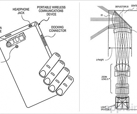 (Patent) Apple’s New Digital Camera Patent Uses Prisms to Create More Lifelike Photos