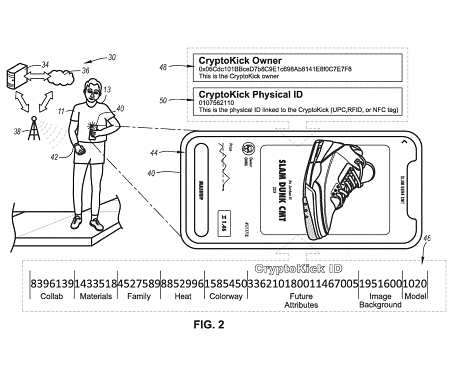 (Patent) Nike Wins Patents to Tokenize Limited-Edition “Breedable” Shoes on Ethereum