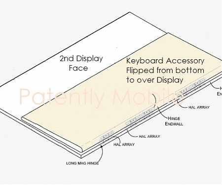 (Patent) A Microsoft Patent Reveals an All-New Magnetic Hinge-Like System