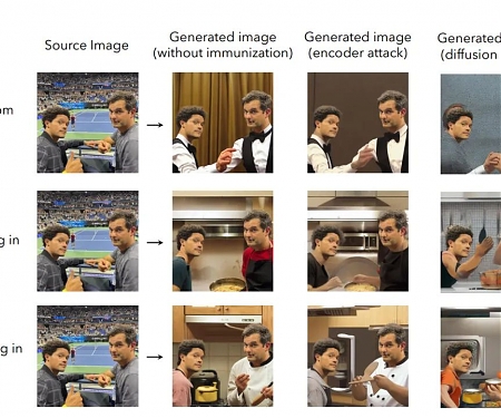 (Paper) This MIT Team is Fighting Malicious AI Image Manipulation A Few Pixels at a Time