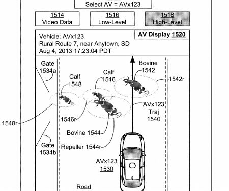 (Patent) How Google is Making Sure Cows Won’t Foil Its Self-Driving Cars