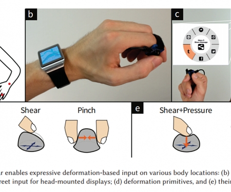 (PDF) DeformWear : Deformation Input on Tiny Wearable Devices
