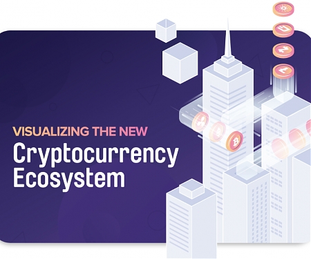 (Infographic) Visualizing the New Cryptocurrency Ecosystem