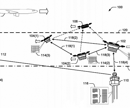 (Patent) Amazon Patents Autonomous Air Traffic Control For Drones