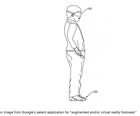 (Patent) Forget VR Treadmills : Google Patents Motorized, Omnidirectional VR Sneakers