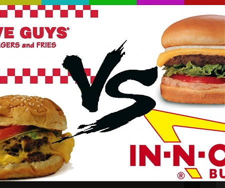 Five Guys Revealed to be More Popular Burger Brand Than In-N-Out