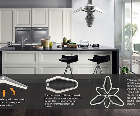 A Robotic Deodrant - The Air Manager