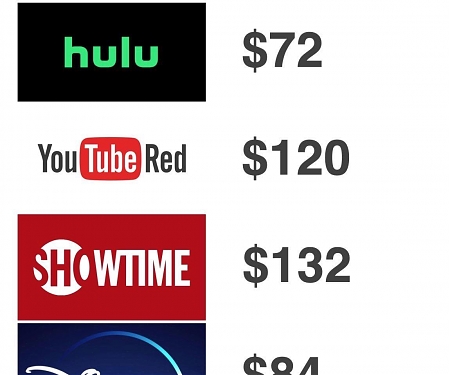 Harvard Criticized After Announcing Full School Year of Online-Only Courses for Standard $50K Tuition