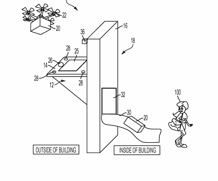 (Patent) Walmart Plans for Drone Delivery, Others Tackle Faster Picking