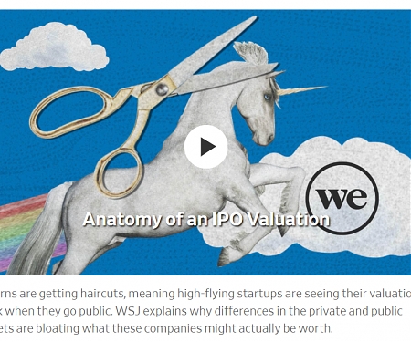 Silicon Valley Adjusts to New Reality as $100 Billion Evaporates