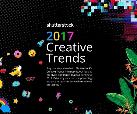(Infographic) Global Creative Trends That Will Shape 2017