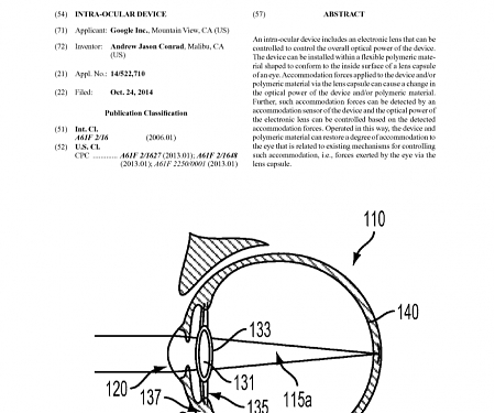 (Patent) Google Has a Crazy Idea for Injecting a Computer Into Your Eyeball