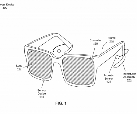 (Patent) Facebook Reveals More Details on AR Glasses in New Patent