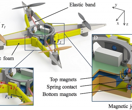 (Video) Insect-Inspired Mechanical Resilience for Multicopters