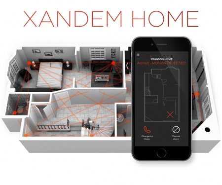 (Video) Xandem Home Creates a Movement-Detecting Sensing Web Around the House