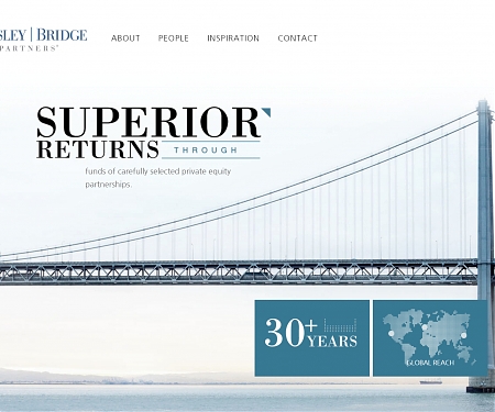 In Praise of Failure