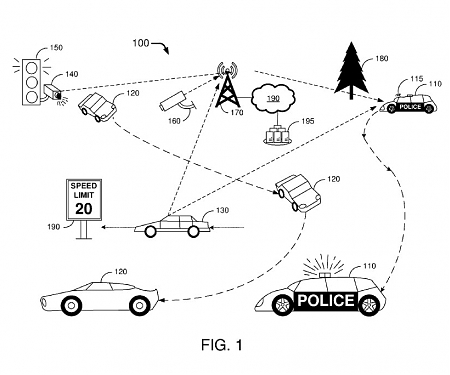 (Patent) Ford has Patented an Autonomous Police Car That can Chase You Down and Give You a Ticket