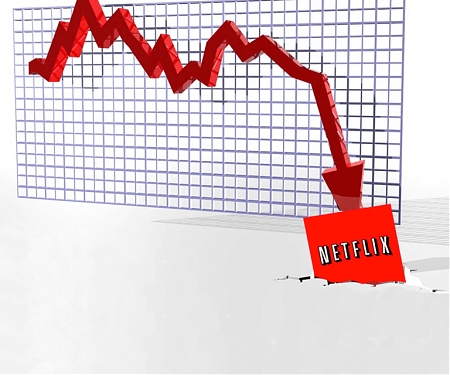 Netflix's Subscriber Growth Falls Off a Cliff