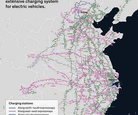 (PDF) Mckinsey - Snapshots of the Global Mobility Revolution