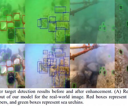 (Paper) Researchers Detail AI That De-Hazes and Colorizes Underwater Photos