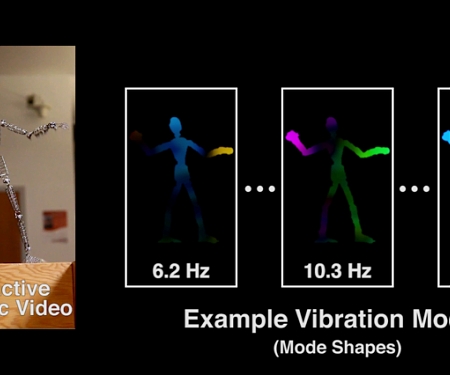 (Video) MIT - Reach In and Touch Objects in Videos with “Interactive Dynamic Video”