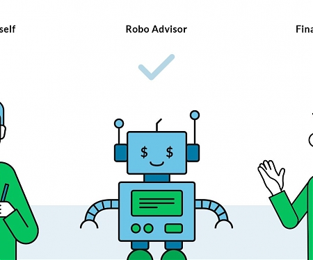 ROBO ADVISOR : $40 Billion Per Month Goes from Active to Passive, But Robo Performance Mixed.