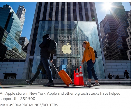 Why Is the Stock Market Rallying When the Economy Is So Bad ?