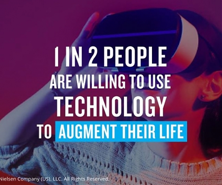 Augmented Retail : The New Consumer Reality