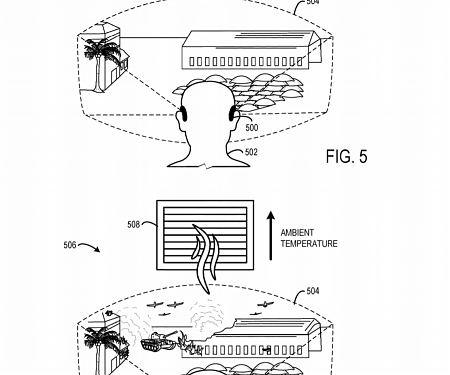 (Patent) Microsoft Eyes a Patent for Environmental Control via a Wearable Computing System