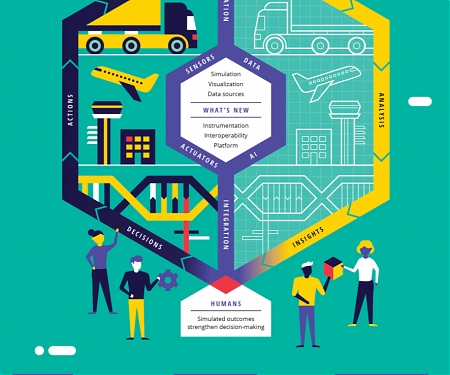 (PDF) Deloitte - Transportation Trends 2020
