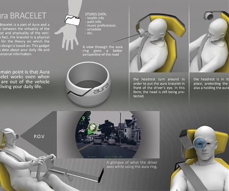 One Car, Two Destinations