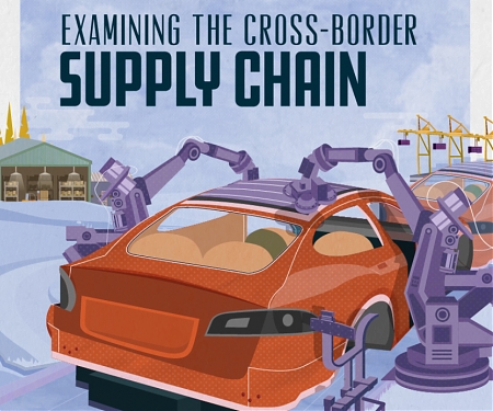 (Infographic) Great Lakes Economy : Examining the Cross-Border Supply Chain